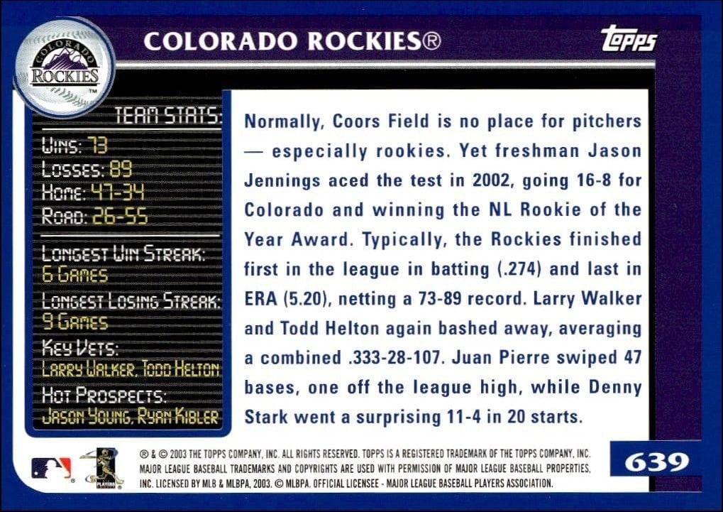 2003 Topps Colorado Rockies #639 baseball trading card back