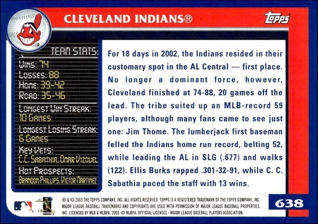 2003 Topps Cleveland Indians #638 baseball trading card back