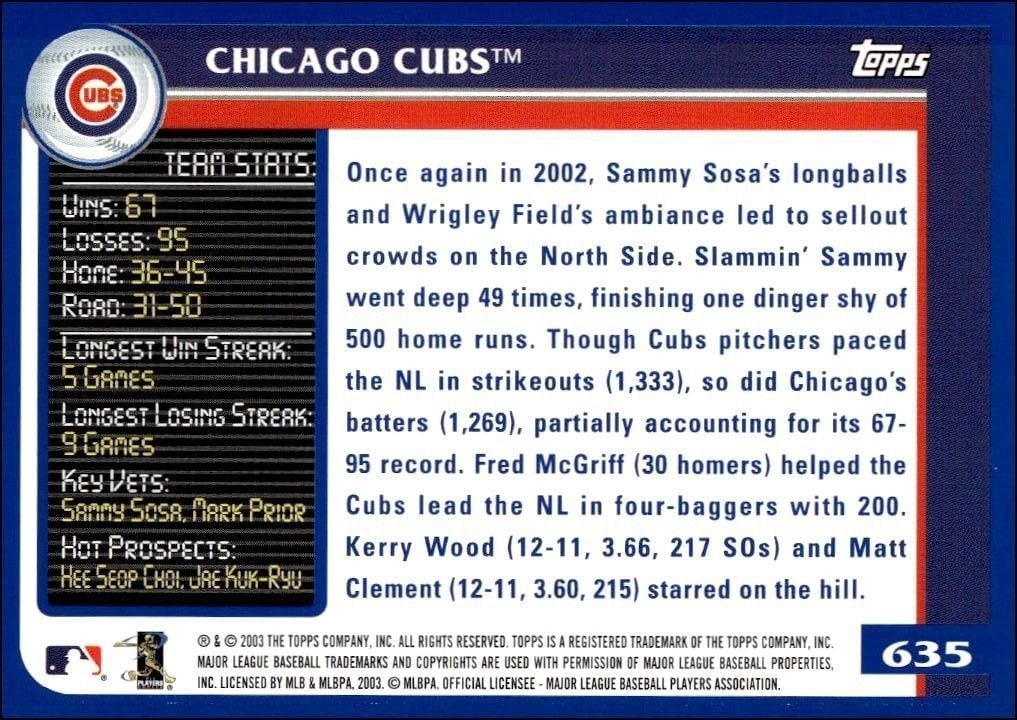 2003 Topps Chicago Cubs #635 baseball trading card back