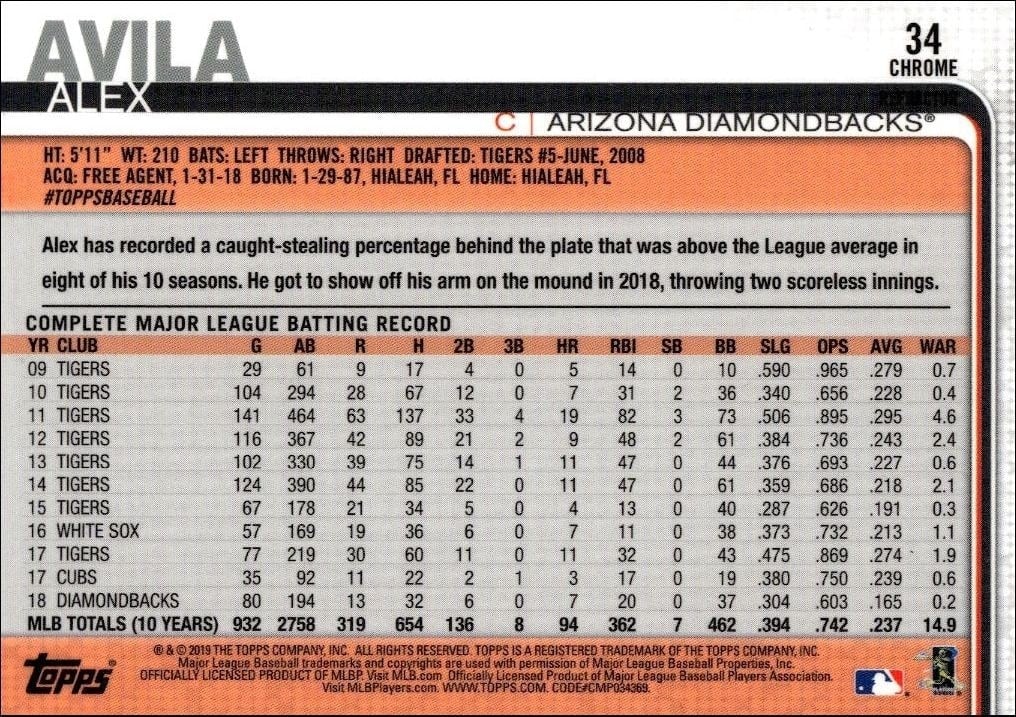 2019 Topps Chrome Alex Avila #34 baseball trading card back