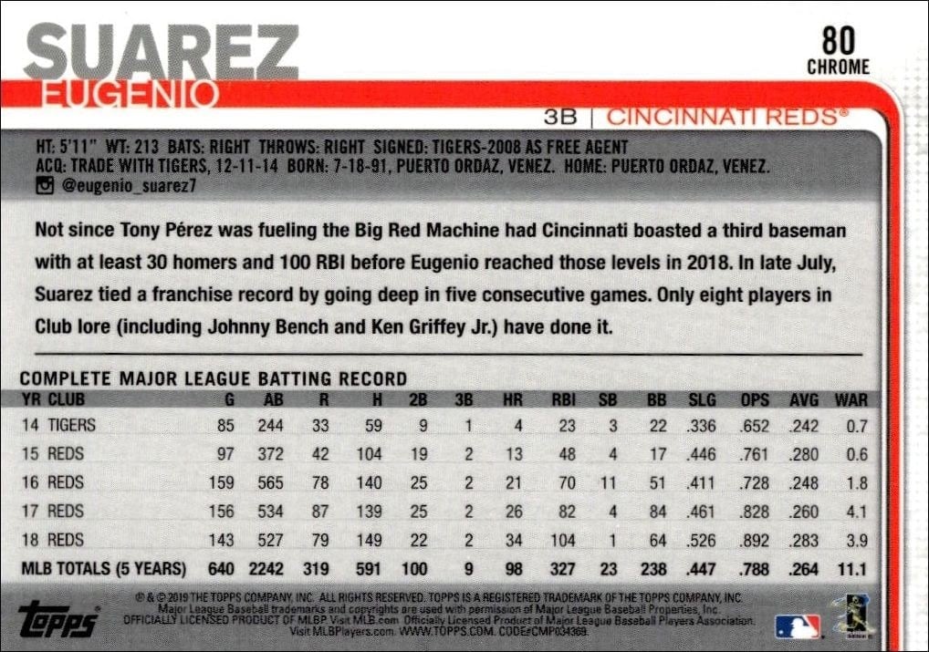 2019 Topps Chrome Eugenio Suarez #80 baseball trading card back