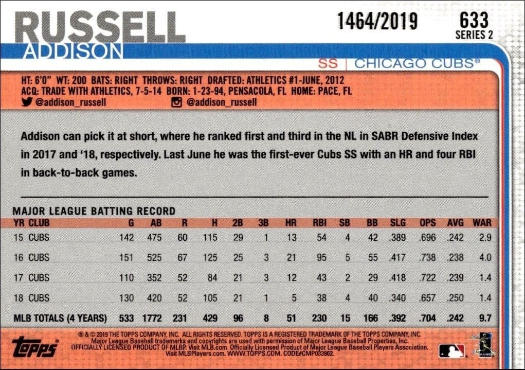 2019 Topps Series 2 Addison Russell #633 baseball trading card back
