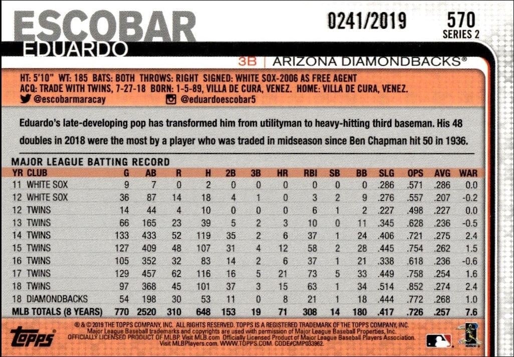 2019 Topps Series 2 Eduardo Escobar #570 baseball trading card back