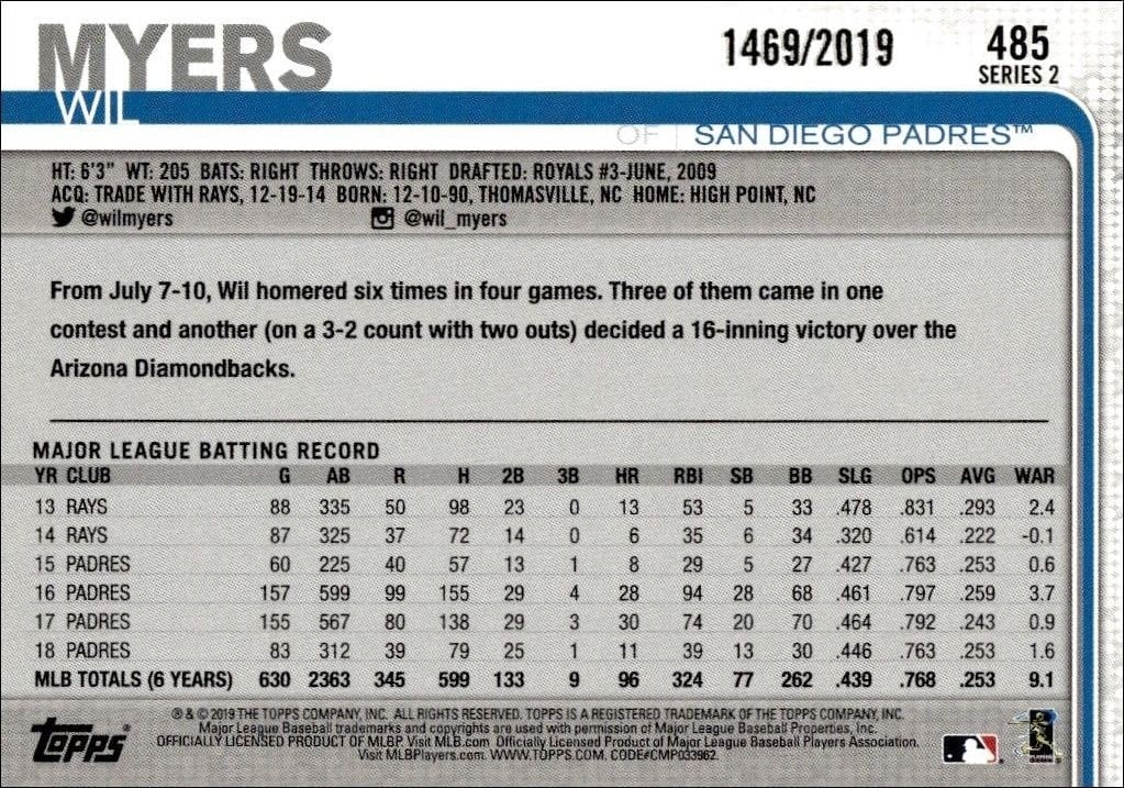 2019 Topps Series 2 Wil Myers #485 baseball trading card back