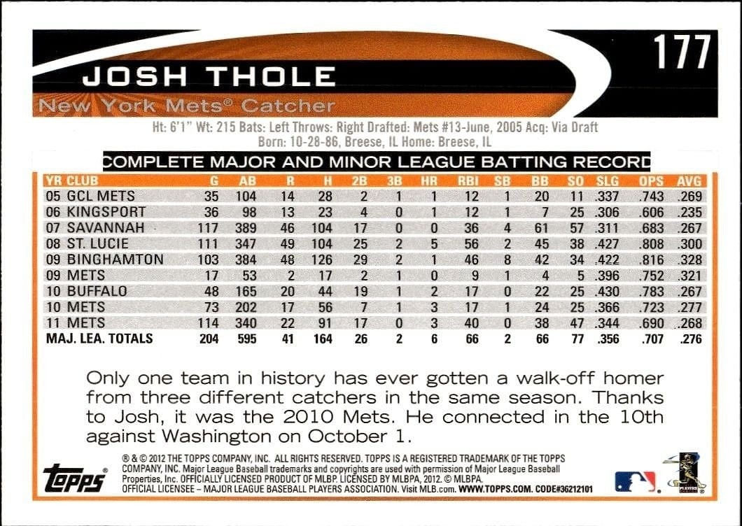2012 Topps Josh Thole #177 baseball trading card back