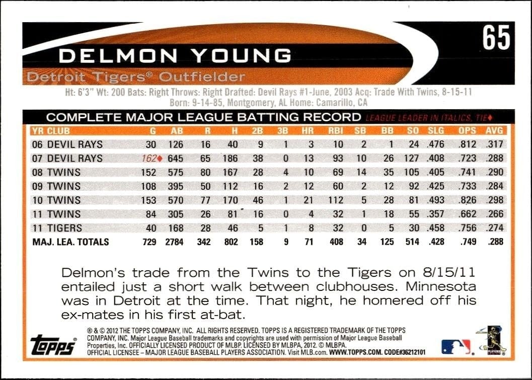2012 Topps Delmon Young #65 baseball trading card back