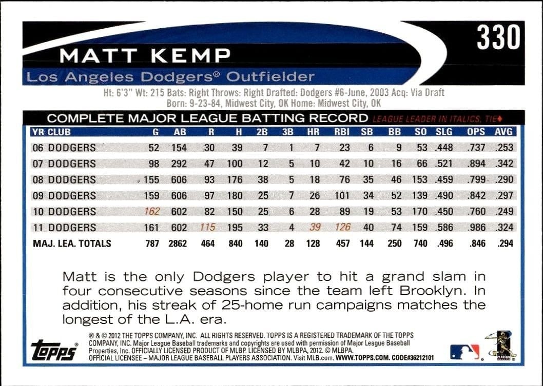 2012 Topps Matt Kemp #330 baseball trading card back