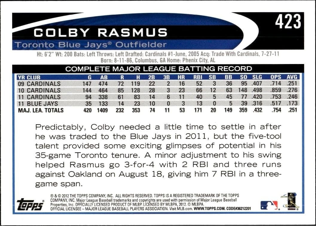 2012 Topps Colby Rasmus #423 baseball trading card back