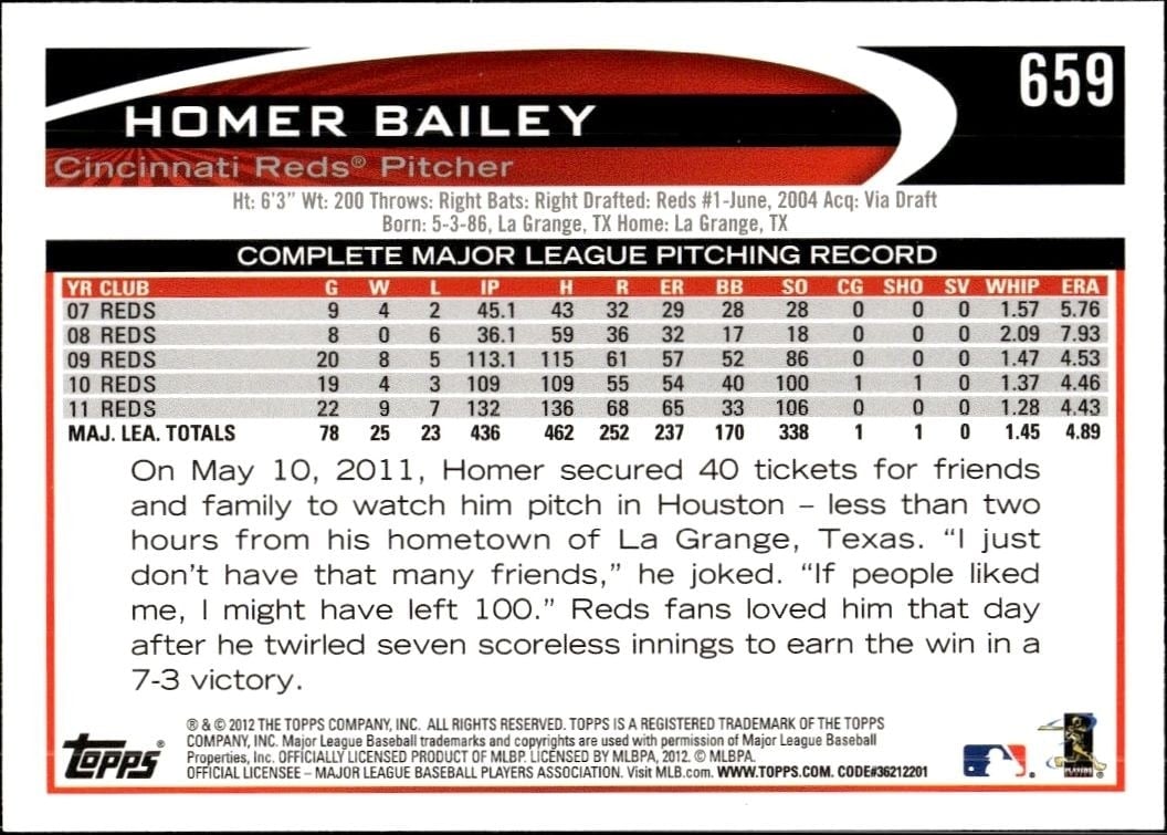 2012 Topps Homer Bailey #659 baseball trading card back