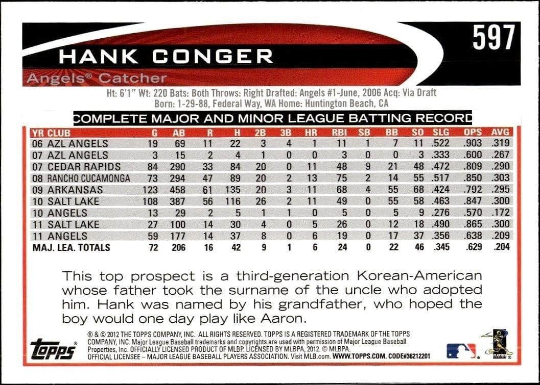 2012 Topps Hank Conger #597 baseball trading card back