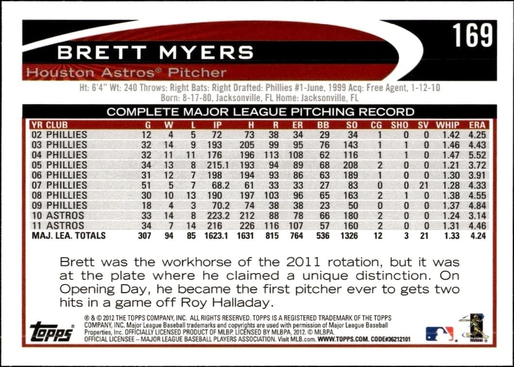 2012 Topps Brett Myers #169 baseball trading card back