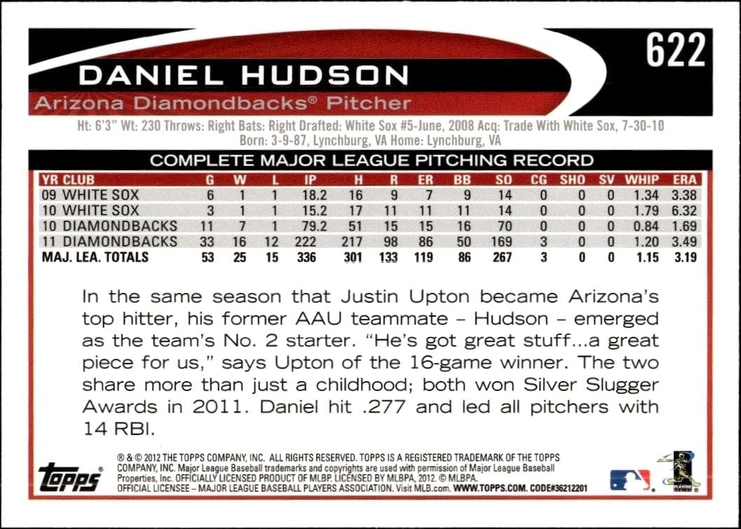 2012 Topps Daniel Hudson #622 baseball trading card back
