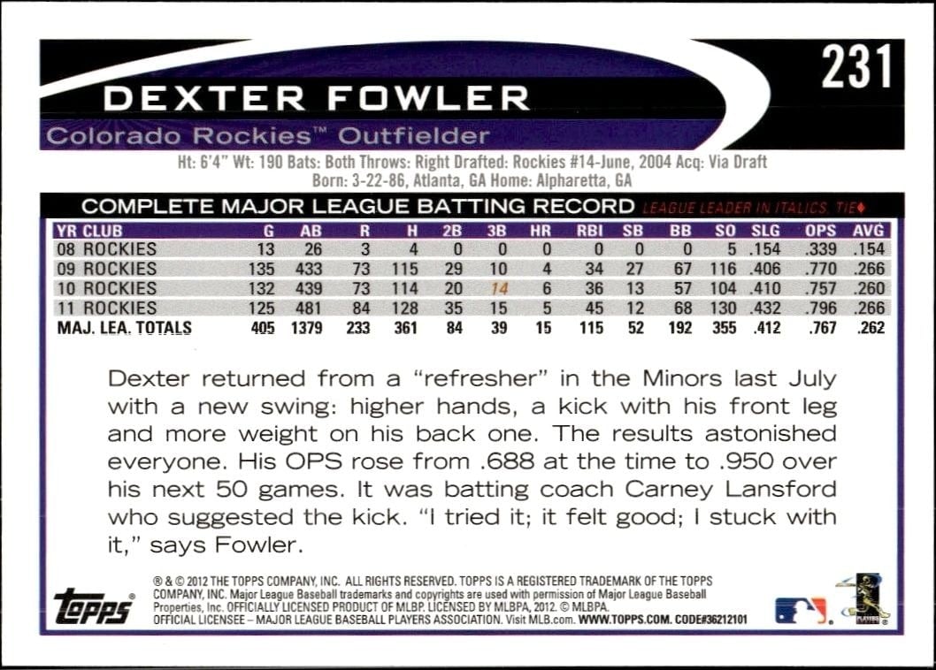 2012 Topps Dexter Fowler #231 baseball trading card back