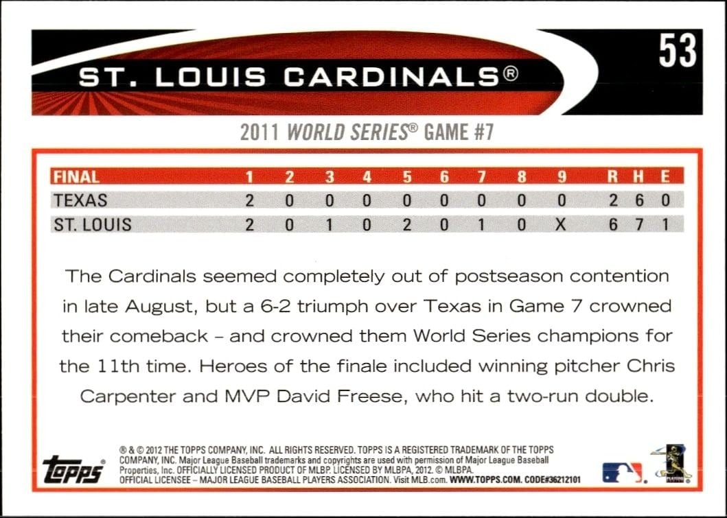 2012 Topps St. Louis Cardinals #53 baseball trading card back