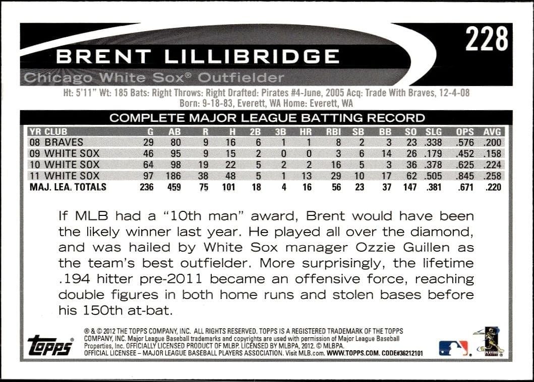 2012 Topps Brent Lillibridge #228 baseball trading card back