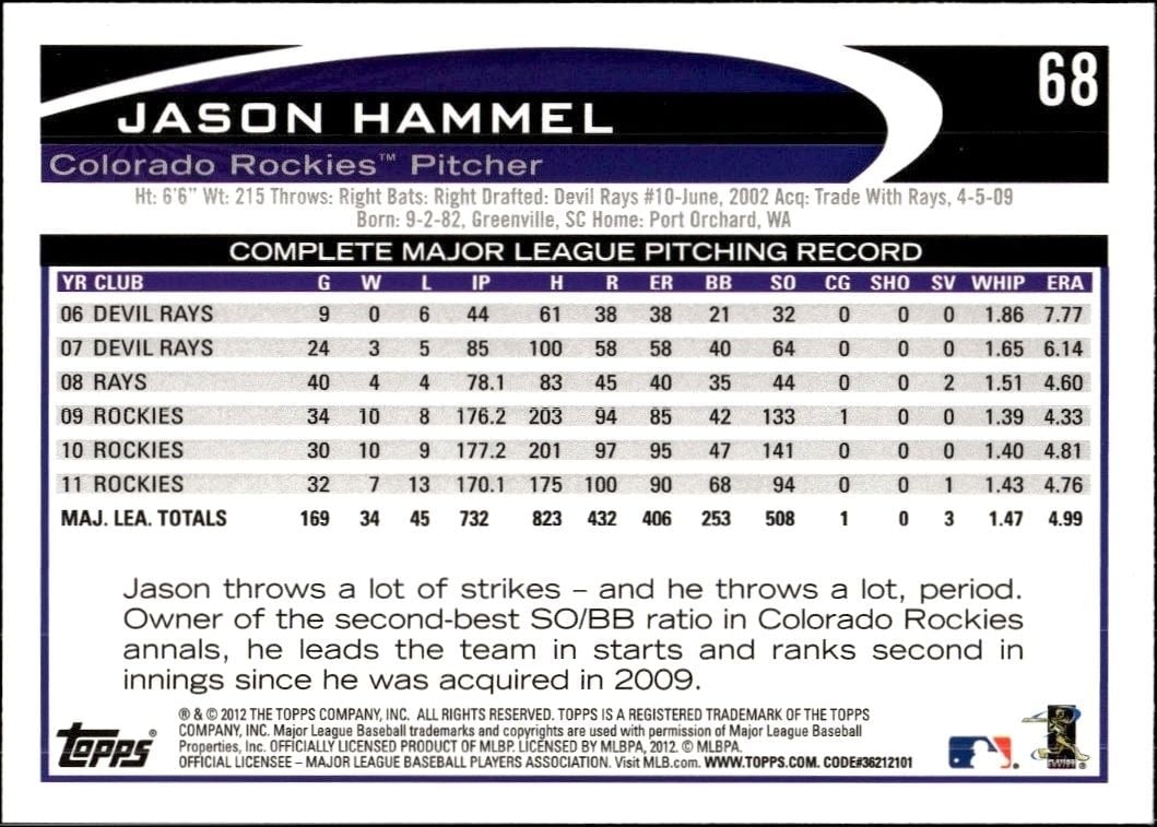 2012 Topps Jason Hammel #68 baseball trading card back