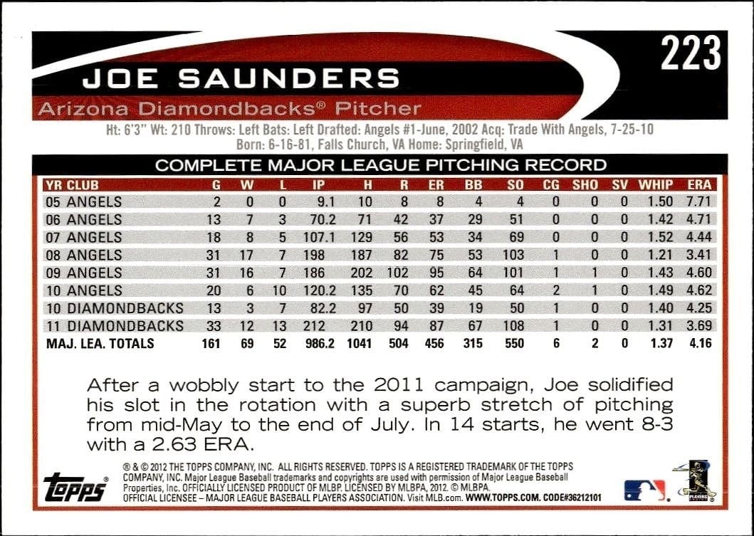 2012 Topps Joe Saunders #223 baseball trading card back