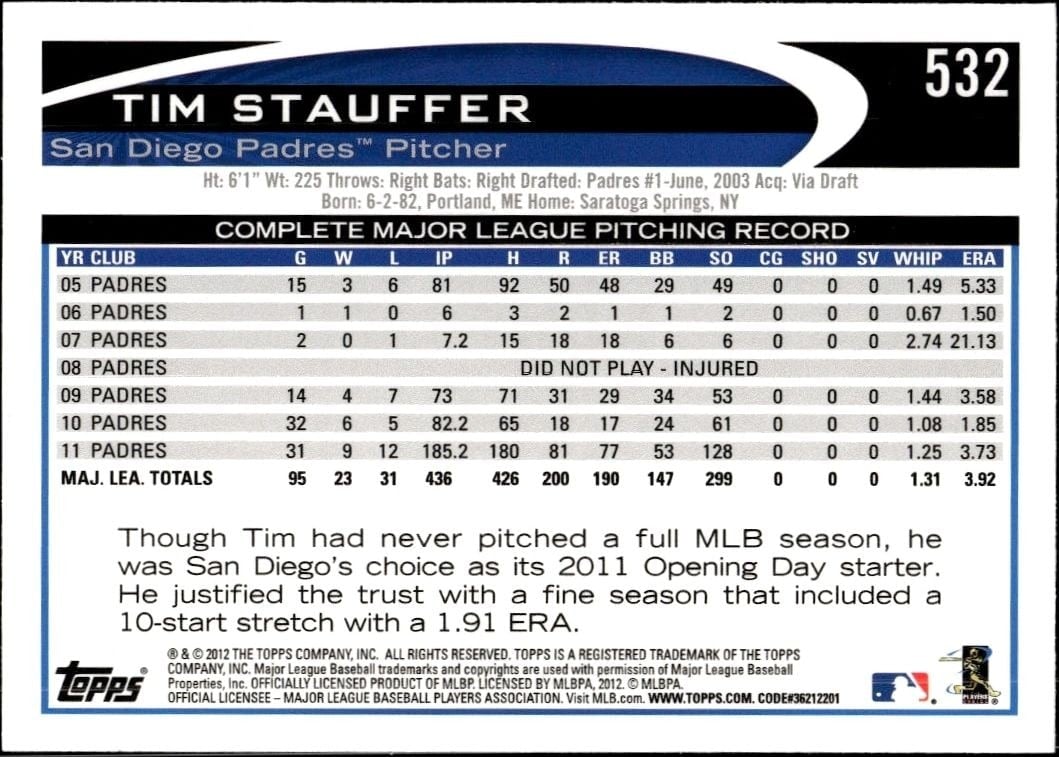 2012 Topps Tim Stauffer #532 baseball trading card back