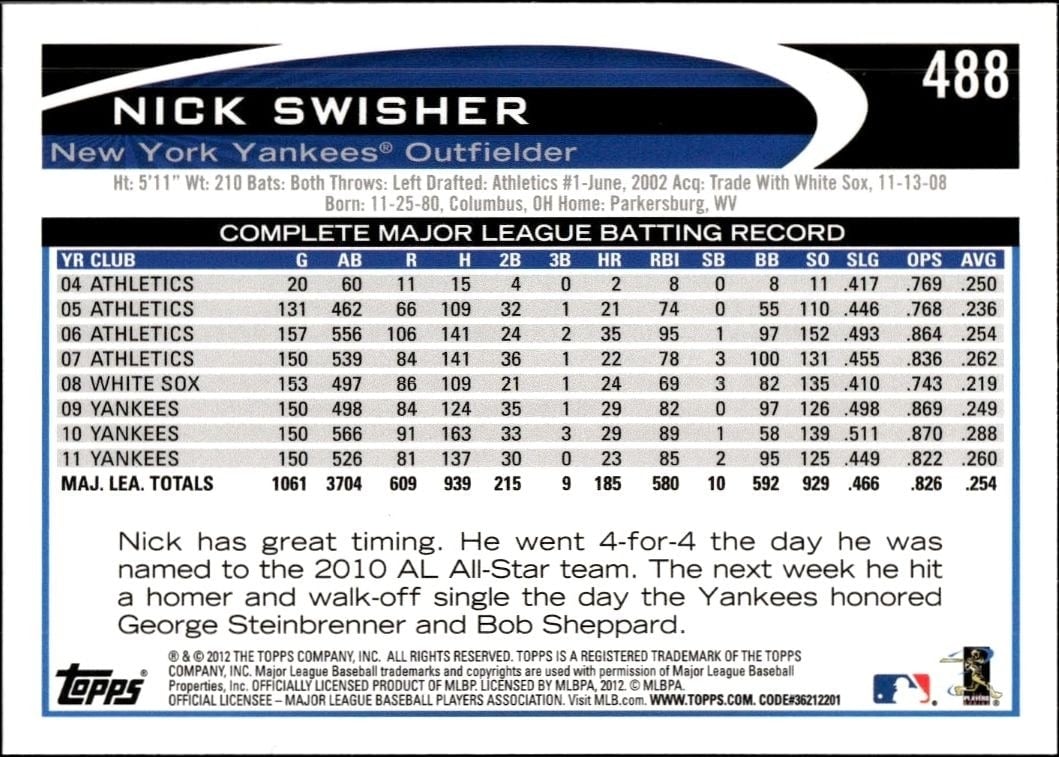 2012 Topps Nick Swisher #488 baseball trading card back
