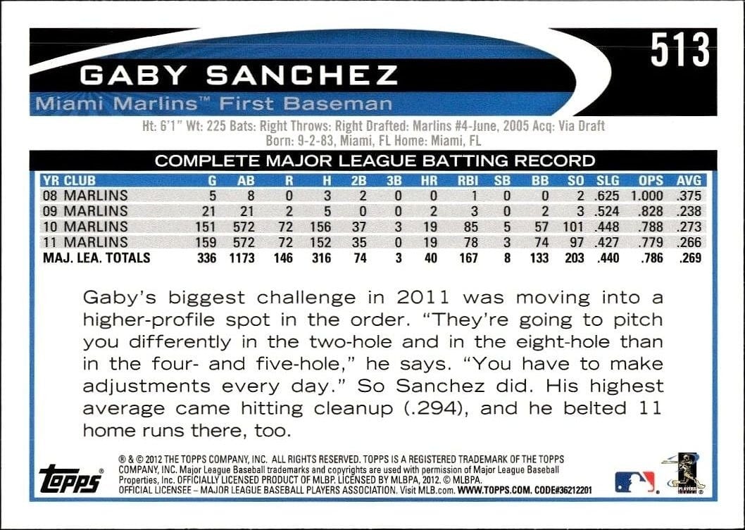 2012 Topps Gaby Sanchez #513 baseball trading card back