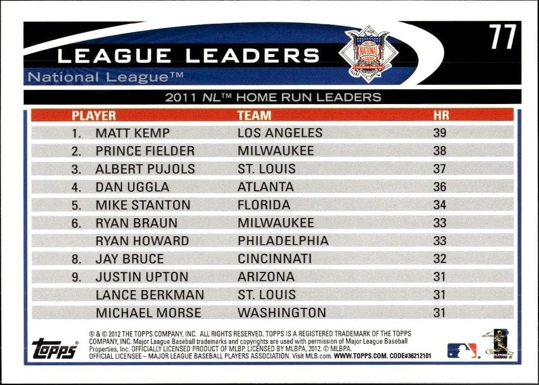2012 Topps Matt Kemp #77 baseball trading card back