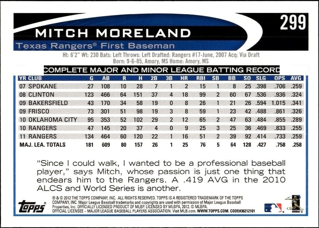 2012 Topps Mitch Moreland #299 baseball trading card back