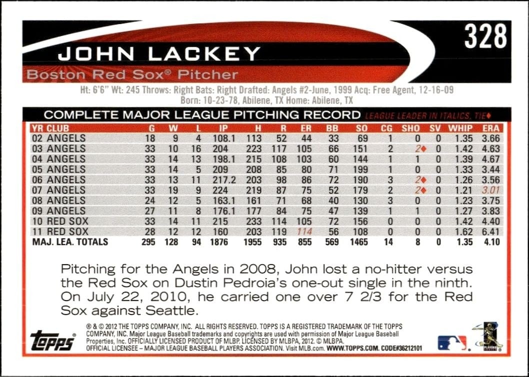 2012 Topps John Lackey #328 baseball trading card back