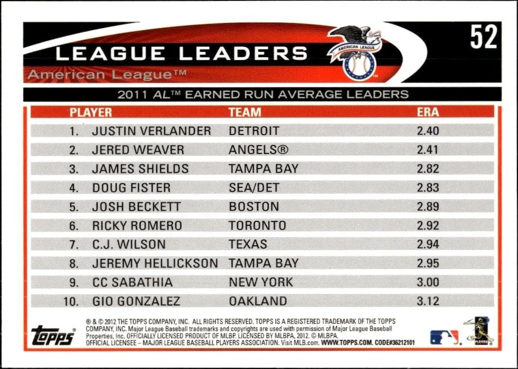 2012 Topps Justin Verlander #52 baseball trading card back