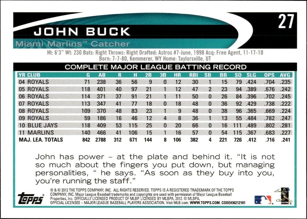 2012 Topps John Buck #27 baseball trading card back
