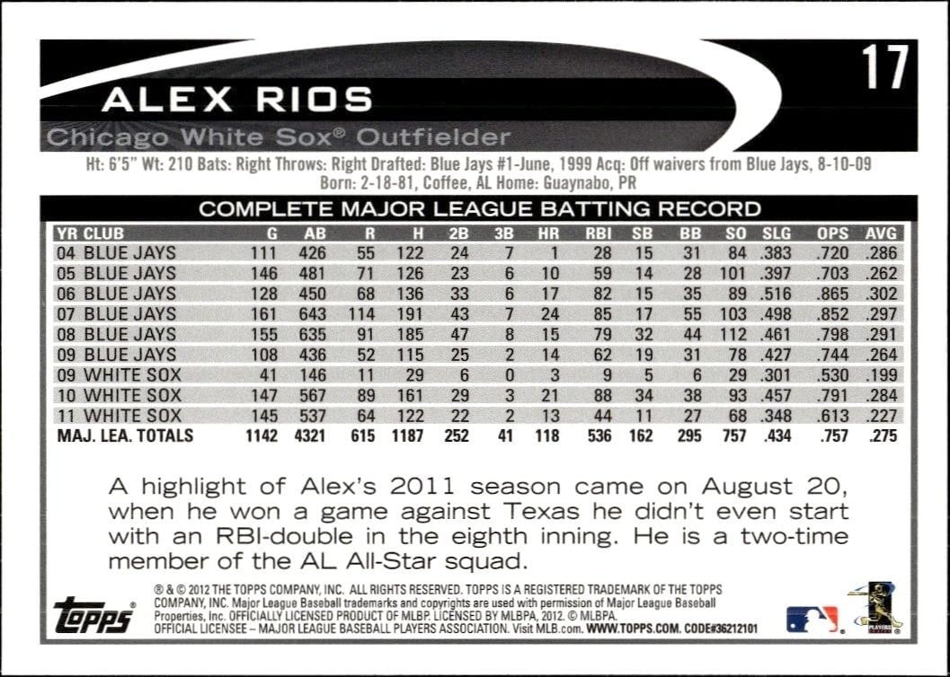 2012 Topps Alex Rios #17 baseball trading card back
