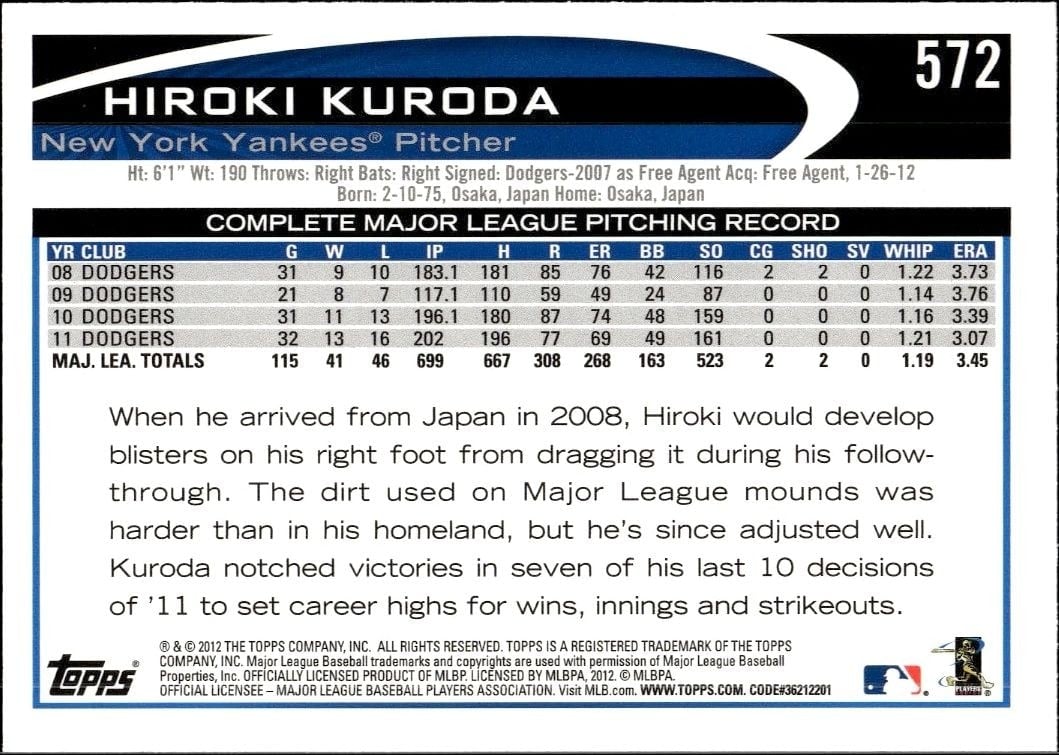 2012 Topps Hiroki Kuroda #572 baseball trading card back
