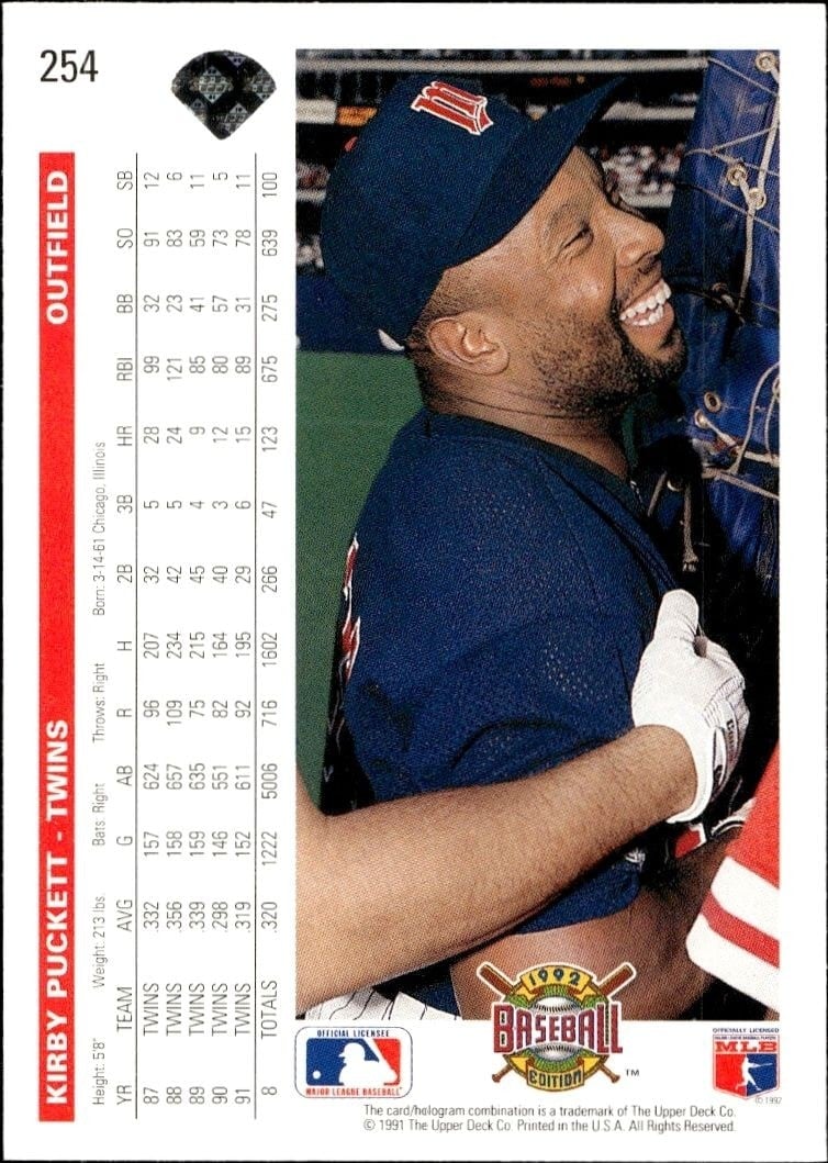 1992 Upper Deck Kirby Puckett #254 baseball trading card back