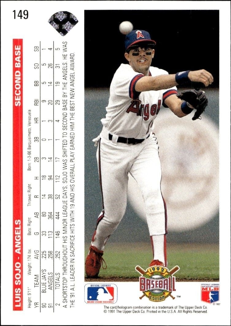 1992 Upper Deck Luis Sojo #149 baseball trading card back
