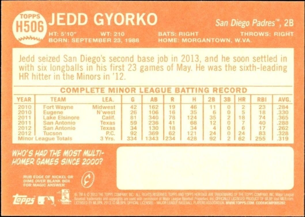 2013 Topps Heritage High Number Jedd Gyorko #H506 baseball trading card back