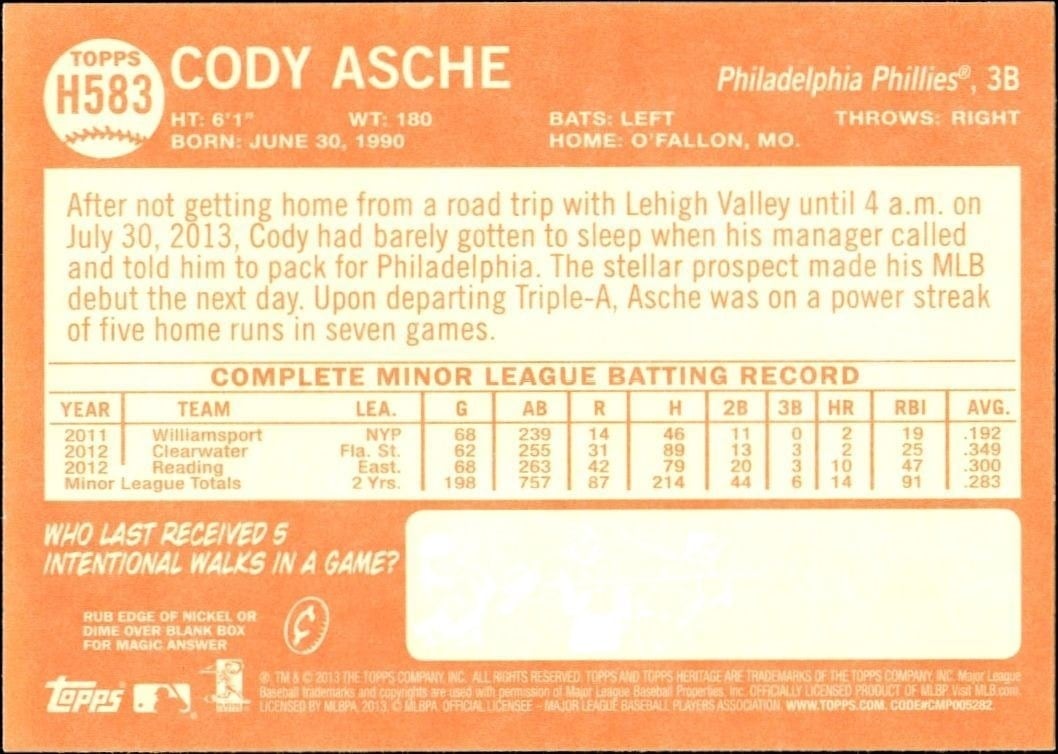 2013 Topps Heritage High Number Cody Asche #H583 baseball trading card back