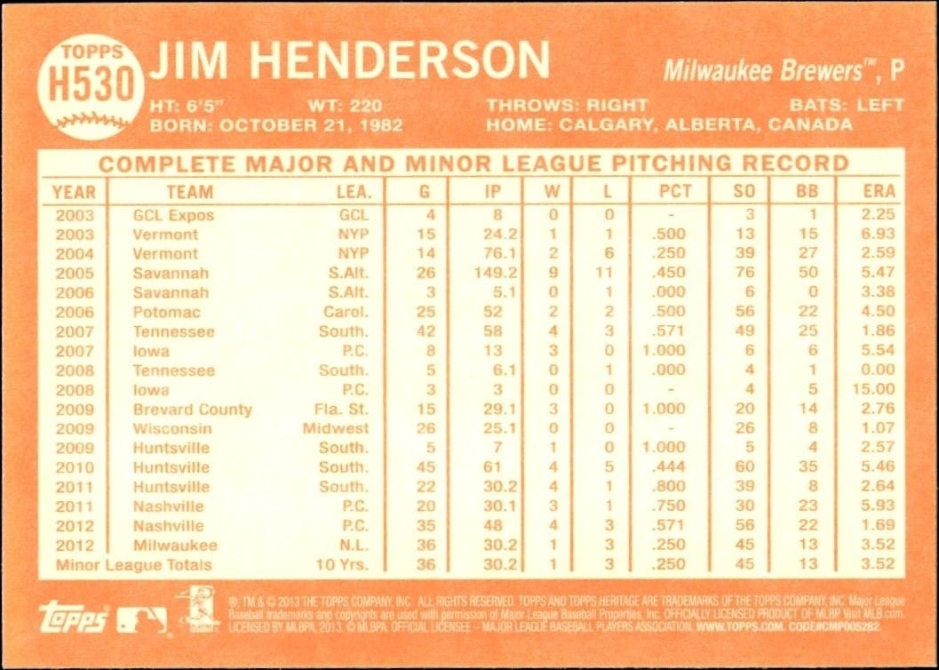 2013 Topps Heritage High Number Jim Henderson #H530 baseball trading card back