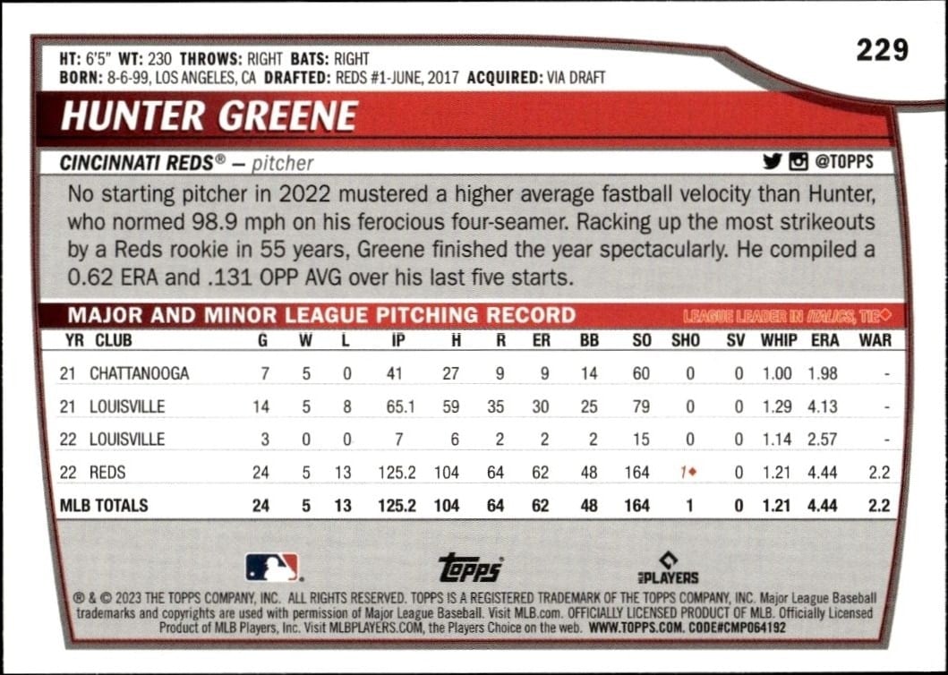 2023 Topps Big League Hunter Greene #229 baseball trading card back