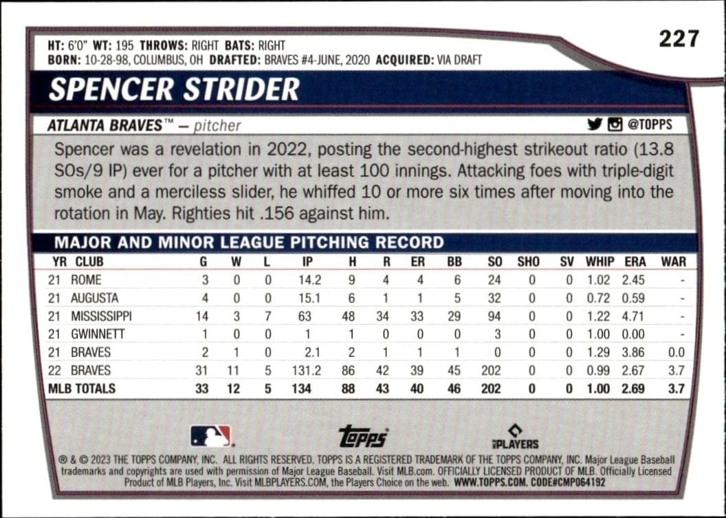 2023 Topps Big League Spencer Strider #227 baseball trading card back
