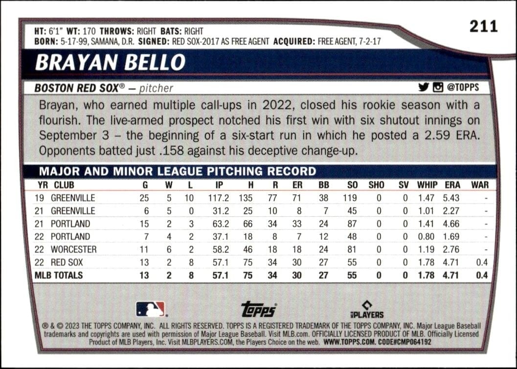 2023 Topps Big League Brayan Bello #211 baseball trading card back