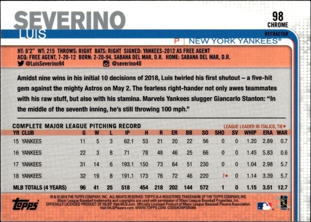 2019 Topps Chrome Luis Severino #98 baseball trading card back