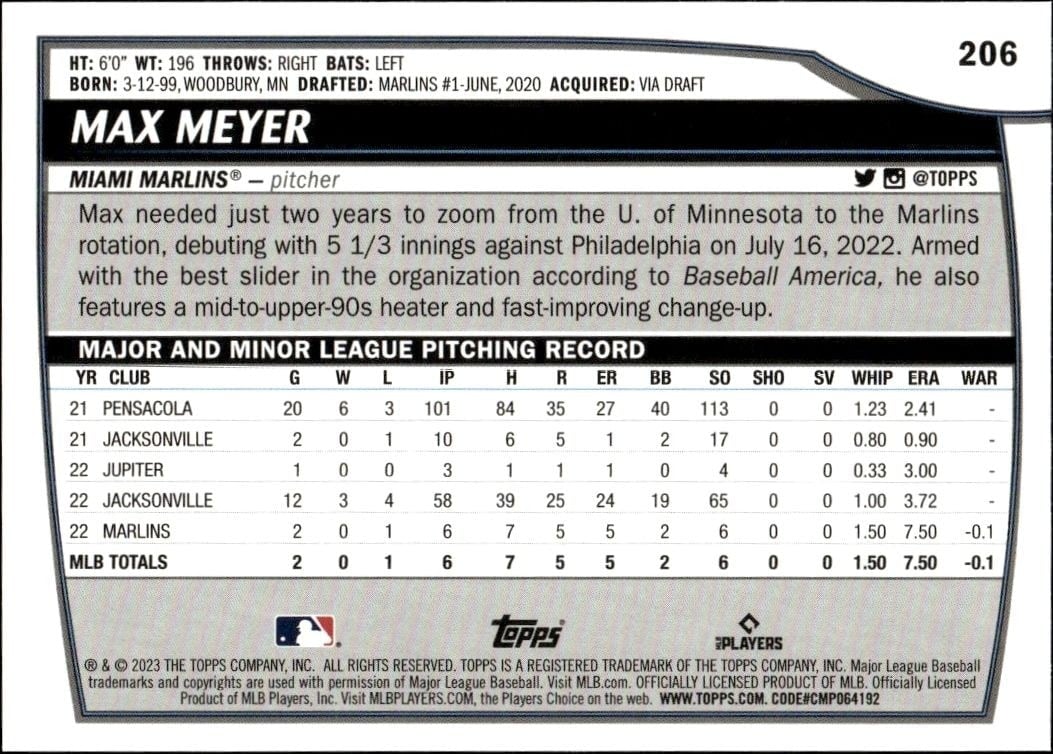 2023 Topps Big League Max Meyer #206 baseball trading card back