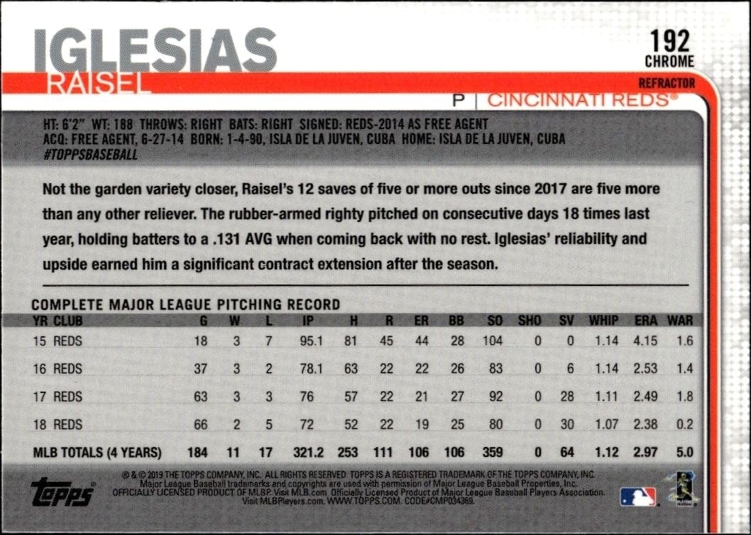 2019 Topps Chrome Raisel Iglesias #192 baseball trading card back