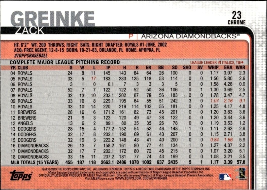 2019 Topps Chrome Zack Greinke #23 baseball trading card back