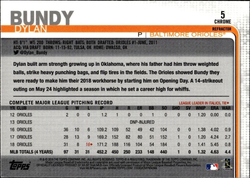 2019 Topps Chrome Dylan Bundy #5 baseball trading card back