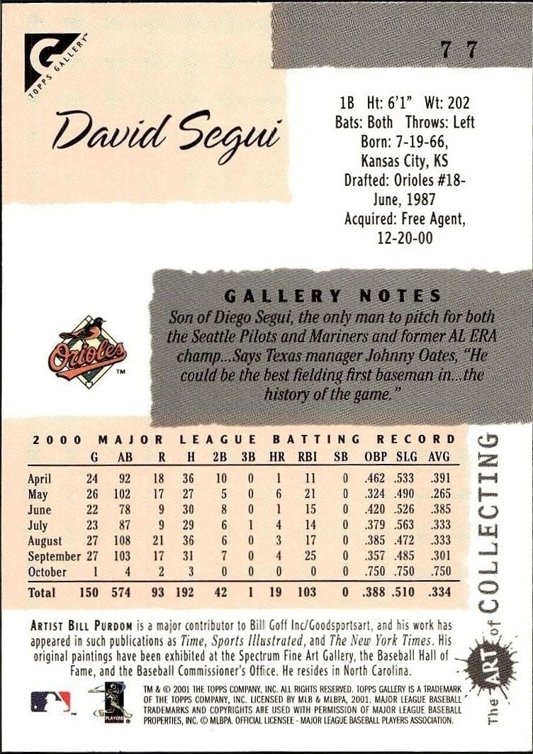 2001 Topps Gallery David Segui #77 baseball trading card back