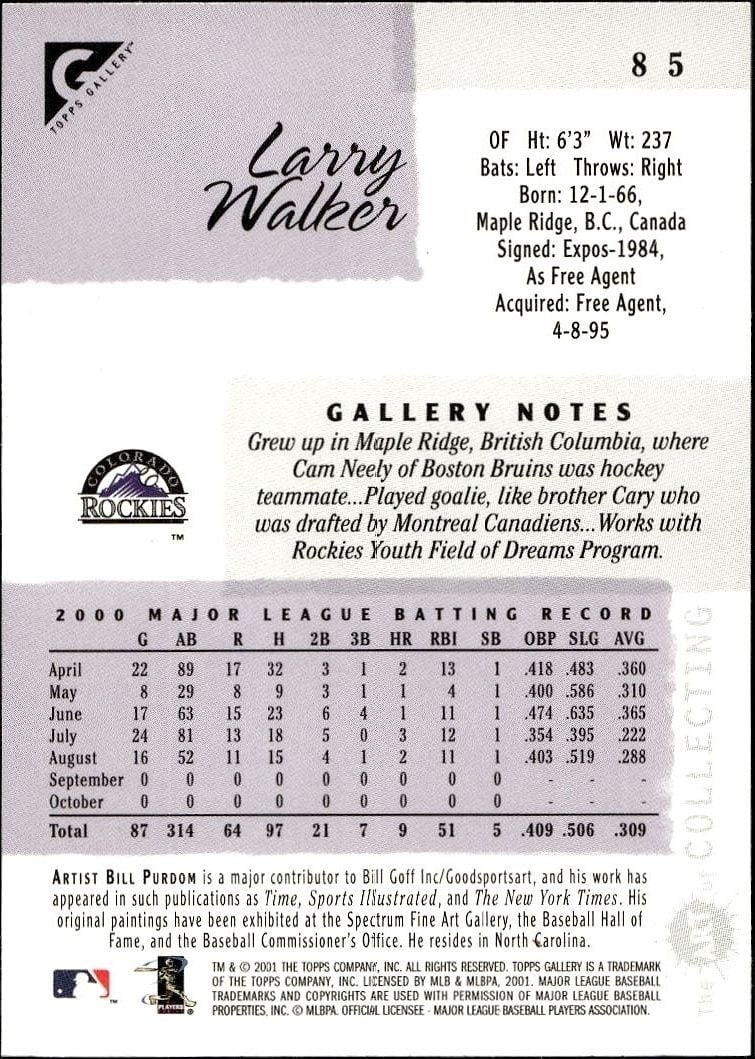 2001 Topps Gallery Larry Walker #85 baseball trading card back