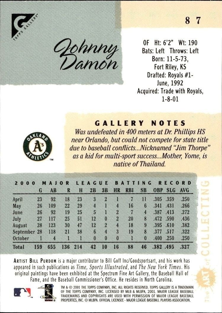 2001 Topps Gallery Johnny Damon #87 baseball trading card back