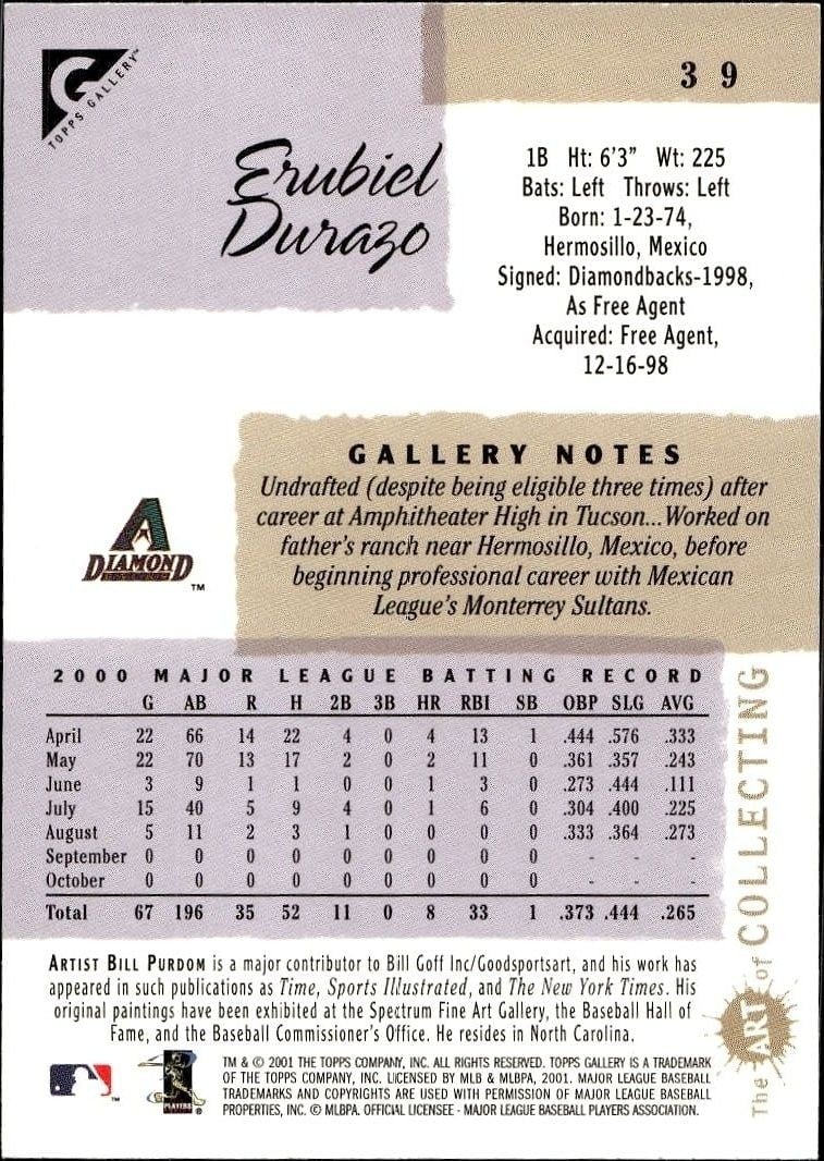 2001 Topps Gallery Erubiel Durazo #39 baseball trading card back