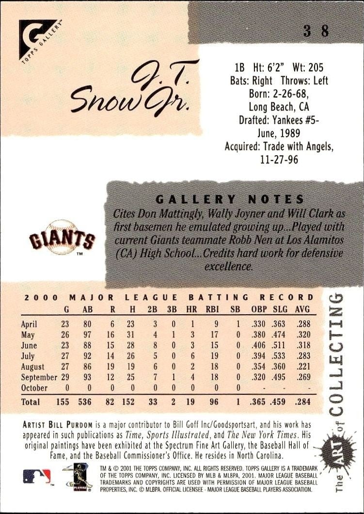 2001 Topps Gallery J.T. Snow Jr. #38 baseball trading card back