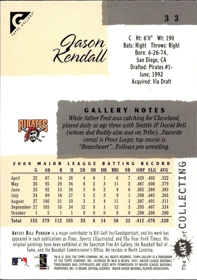 2001 Topps Gallery Jason Kendall #33 baseball trading card back